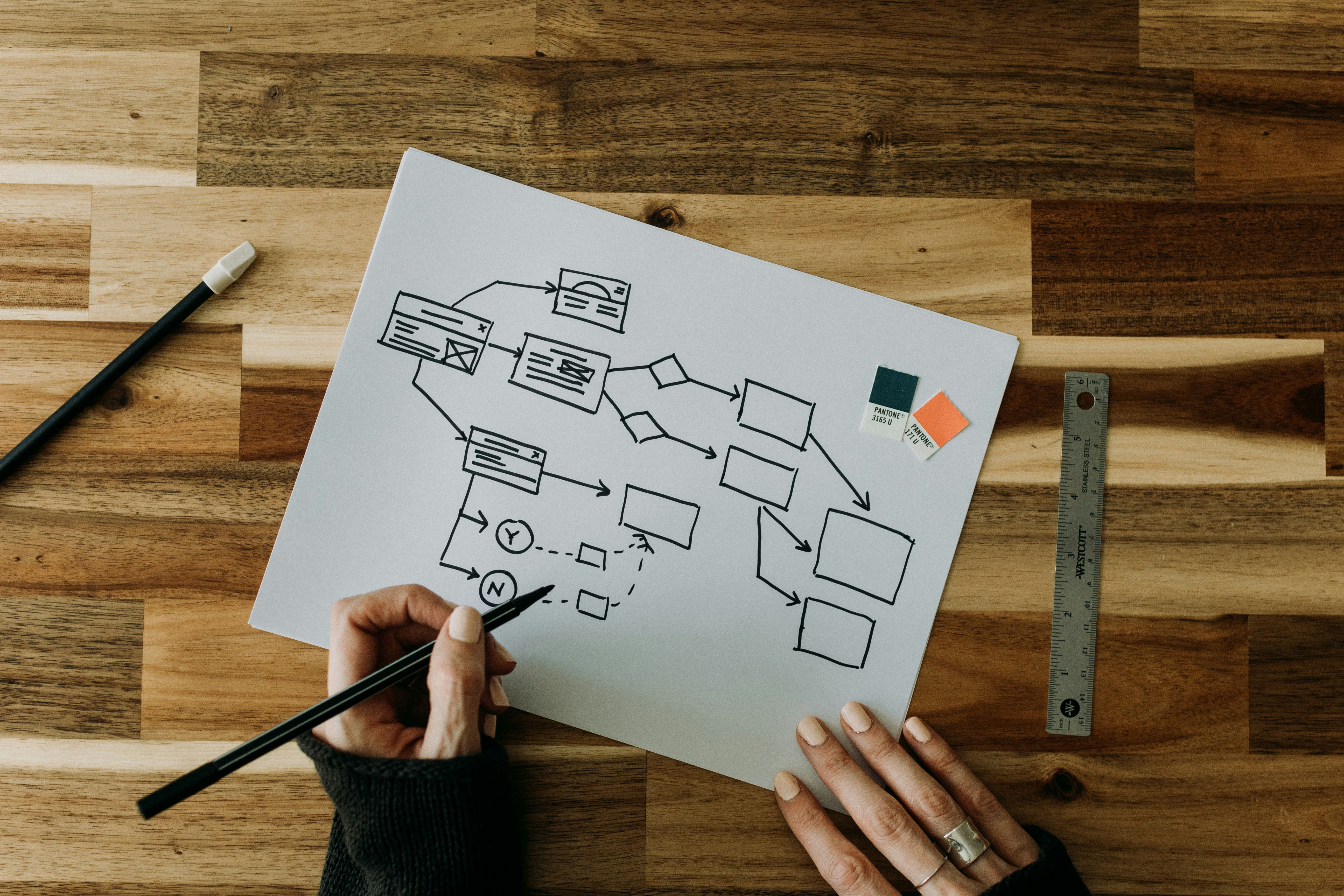 How to Build a Workflow That Scales